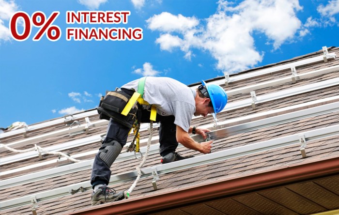 A Look at the Roofing Finance Options in NJ | Trusted Roofing ...