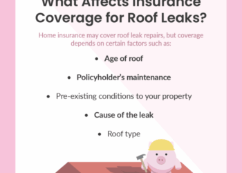Understanding Roof Replacement Insurance Coverage - Harvey Roofing ...