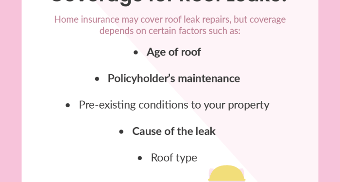 Understanding Roof Replacement Insurance Coverage - Harvey Roofing ...