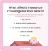 Understanding Roof Replacement Insurance Coverage - Harvey Roofing ...