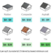 Roof Repair Cost Per Square Foot at Holly Stine blog